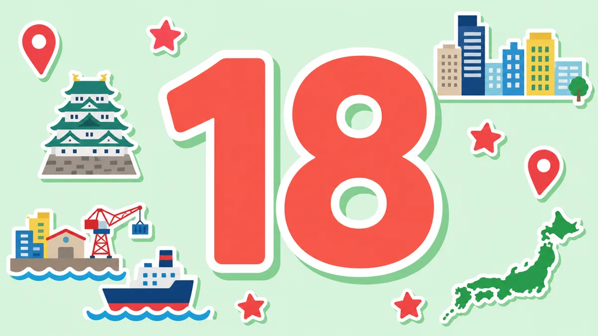 大きな数字18と城・港・ビル群など都市アイコンのフラットイラスト