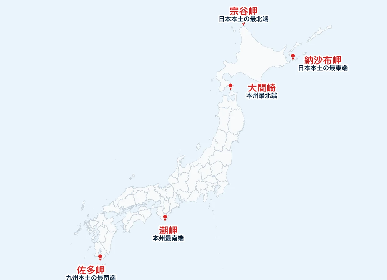 日本の端5地点の位置図。日本本土最北端の宗谷岬、最東端の納沙布岬、本州最北端の大間崎、本州最南端の潮岬、九州本土最南端の佐多岬