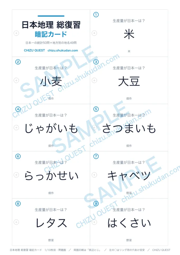 日本地理 総復習カードの問題面。A4に名刺サイズの品目名が10面ならぶ