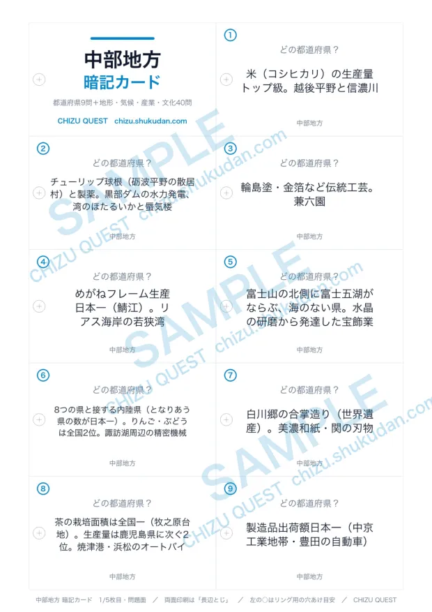 中部地方の暗記カードの問題面。A4に名刺サイズの説明文が10面ならぶ
