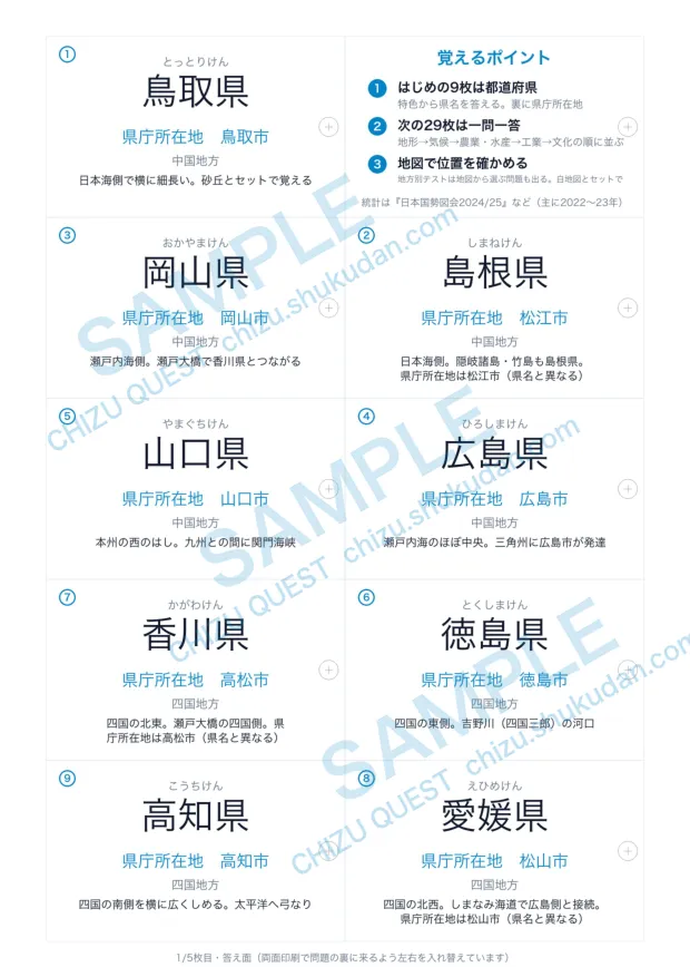 中国・四国地方の暗記カードの答え面。地名・読み・所在・覚え方が入る
