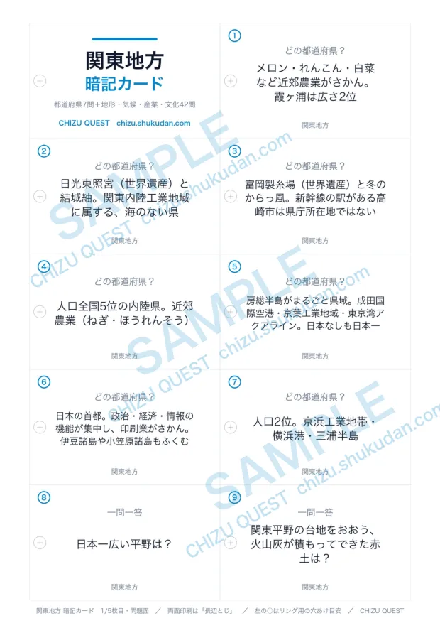関東地方の暗記カードの問題面。A4に名刺サイズの説明文が10面ならぶ