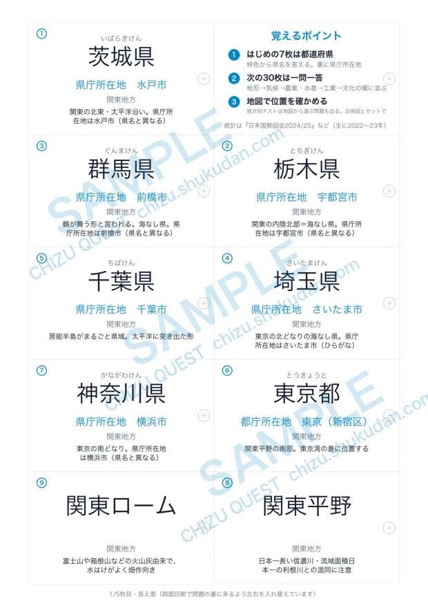 関東地方の暗記カードの答え面。地名・読み・所在・覚え方が入る