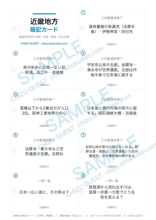 近畿地方の暗記カードの問題面。A4に名刺サイズの説明文が10面ならぶ