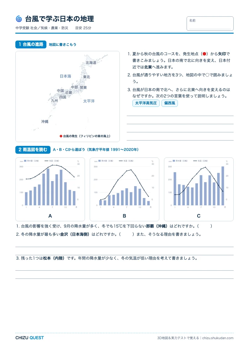 台風で学ぶ日本の地理プリント。台風の進路を地図に書きこむ問題と雨温図の読み取り問題