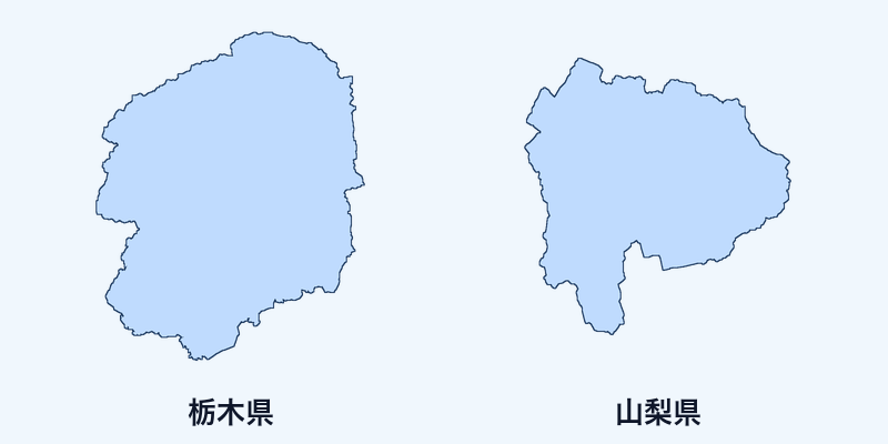 栃木県と山梨県のシルエットを同じ縮尺で並べた比較図