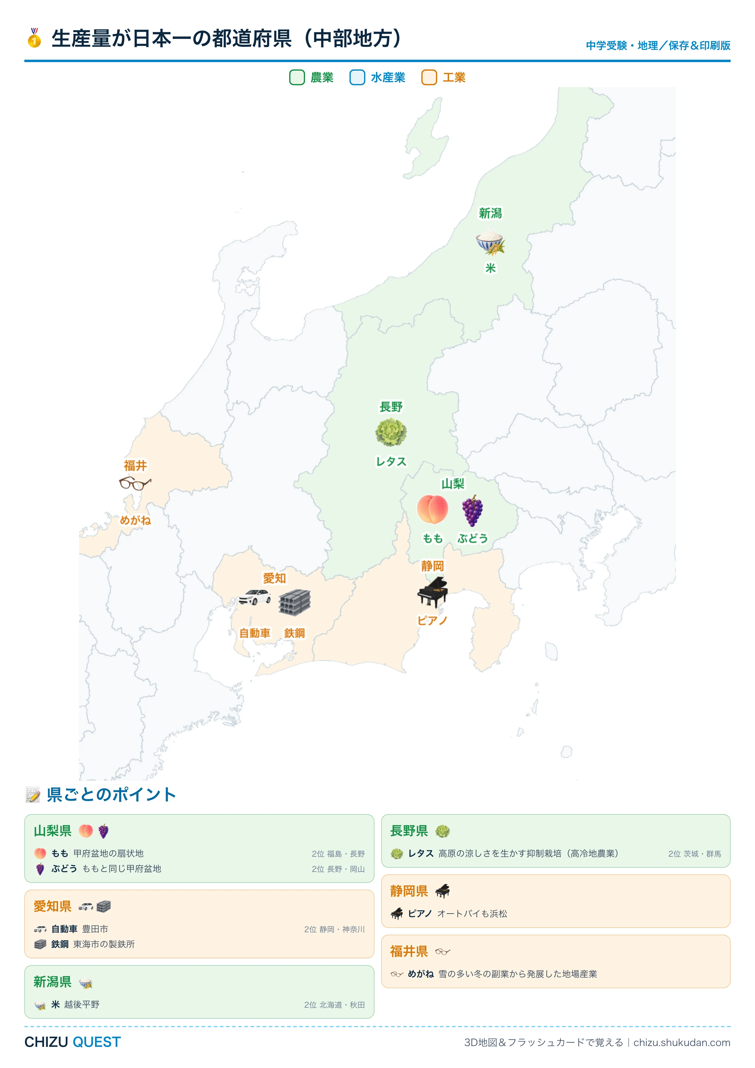 中部地方で生産量が日本一の品目を地図にまとめたA4
