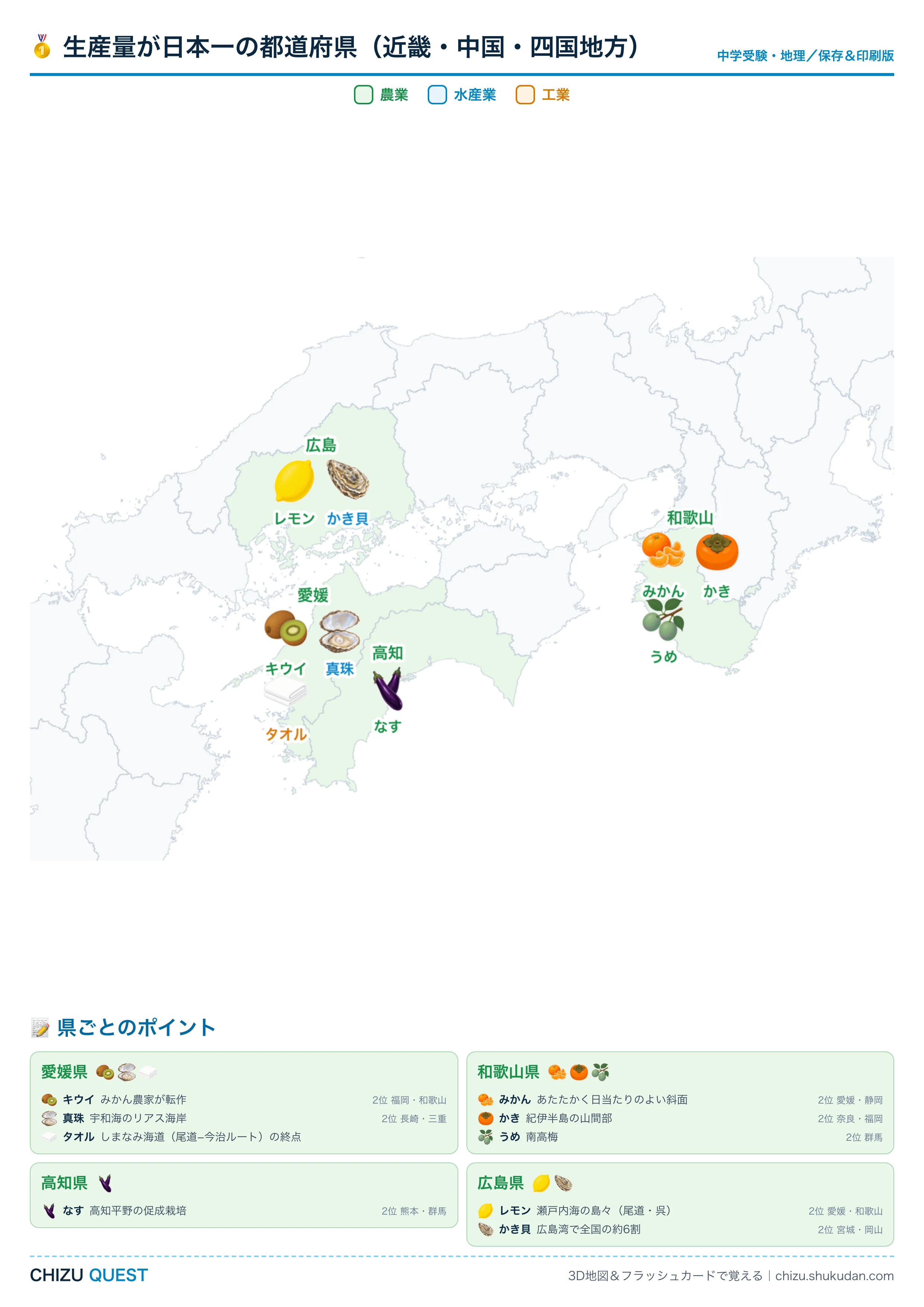 近畿・中国・四国地方で生産量が日本一の品目を地図にまとめたA4