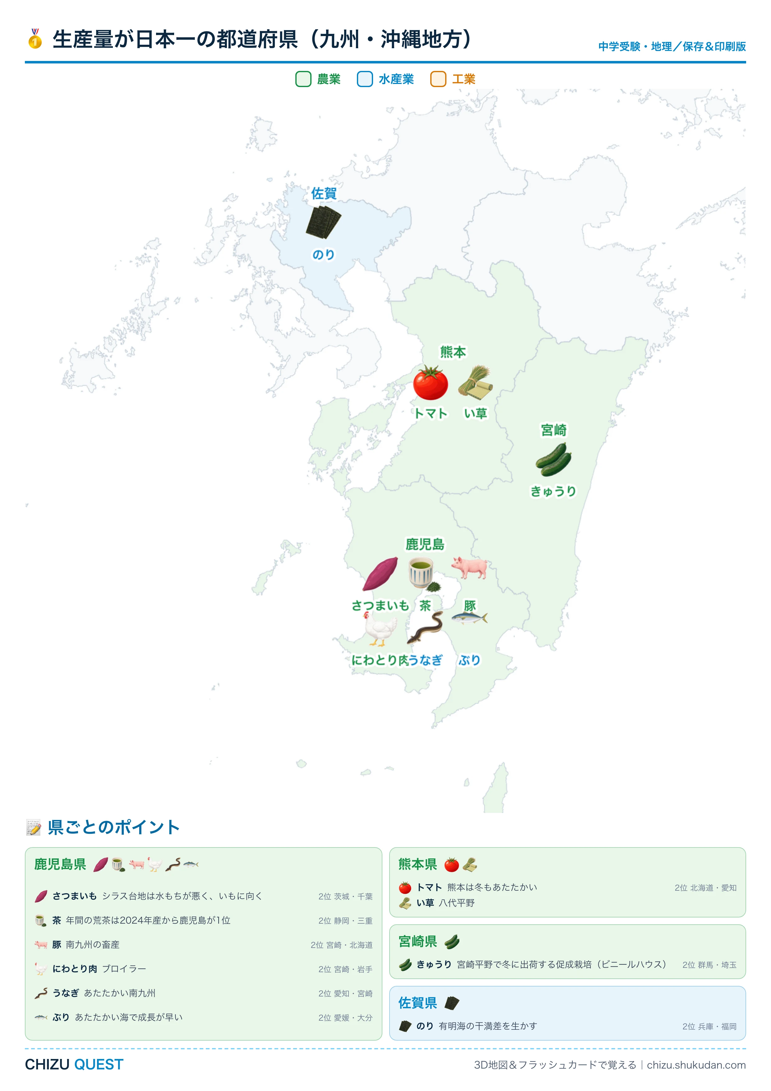 九州・沖縄地方で生産量が日本一の品目を地図にまとめたA4