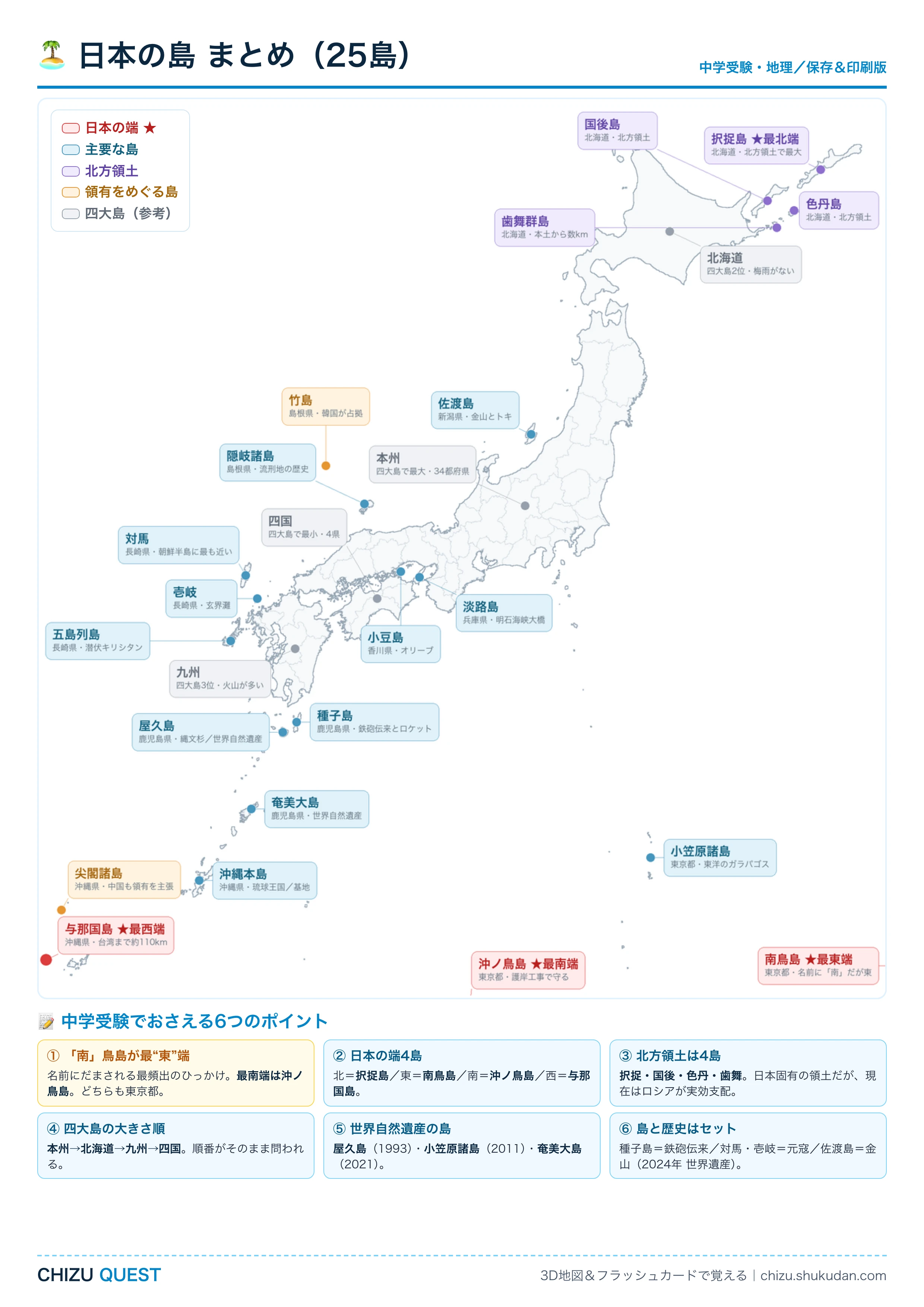 中学受験でおさえたい日本の島25をまとめたA4地図