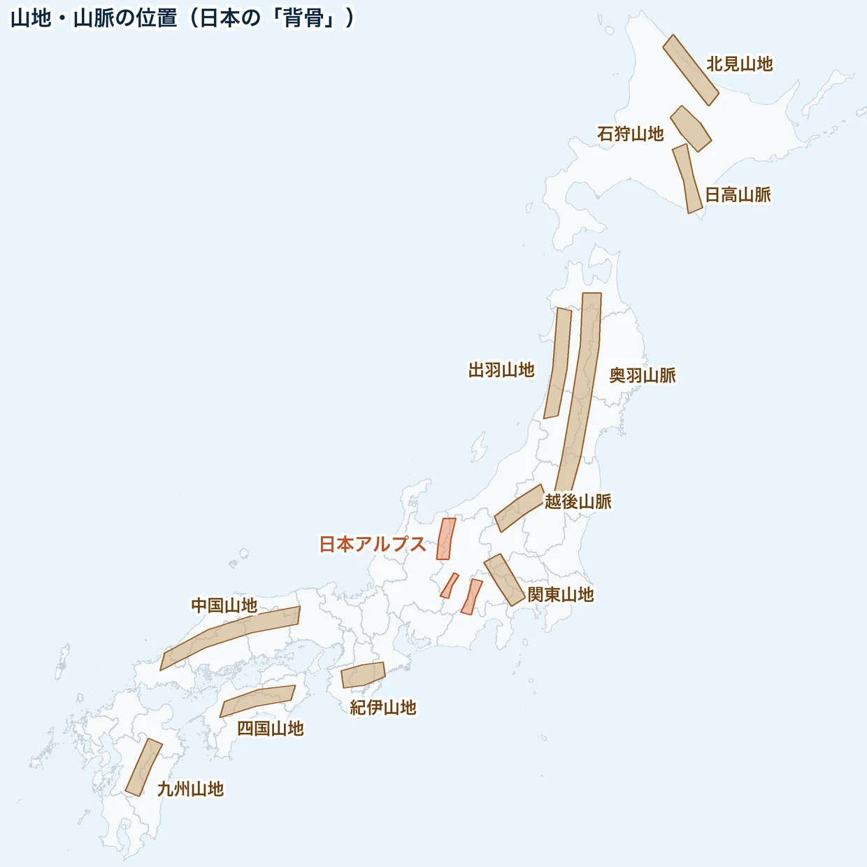 日本の山地・山脈14の位置を示した地図。日本アルプスは赤で示している